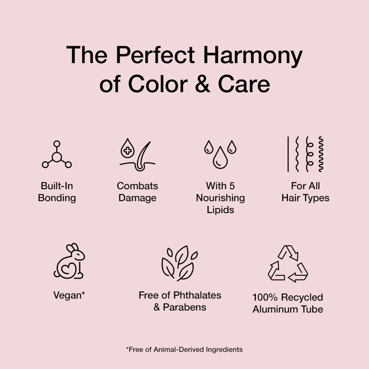 COLORCHARM Permanent Cream Hair Dye BondGuard technology graphic