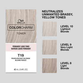 COLORCHARM T19 Pearlescent Blonde Liquid Toner on a bathroom counter
