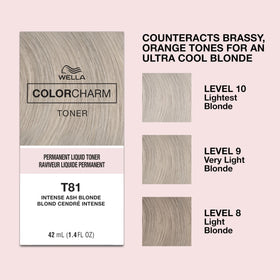 COLORCHARM T81 Intense Ash Blonde Toner packaging details
