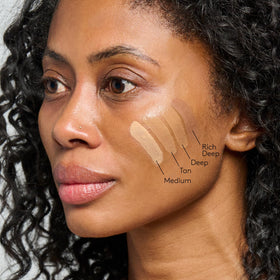 Colorescience Total Protection Face Shield Flex SPF 50 Deep application process