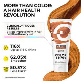 COLORLOMO Color Depositing Conditioner 6oz Copper back view