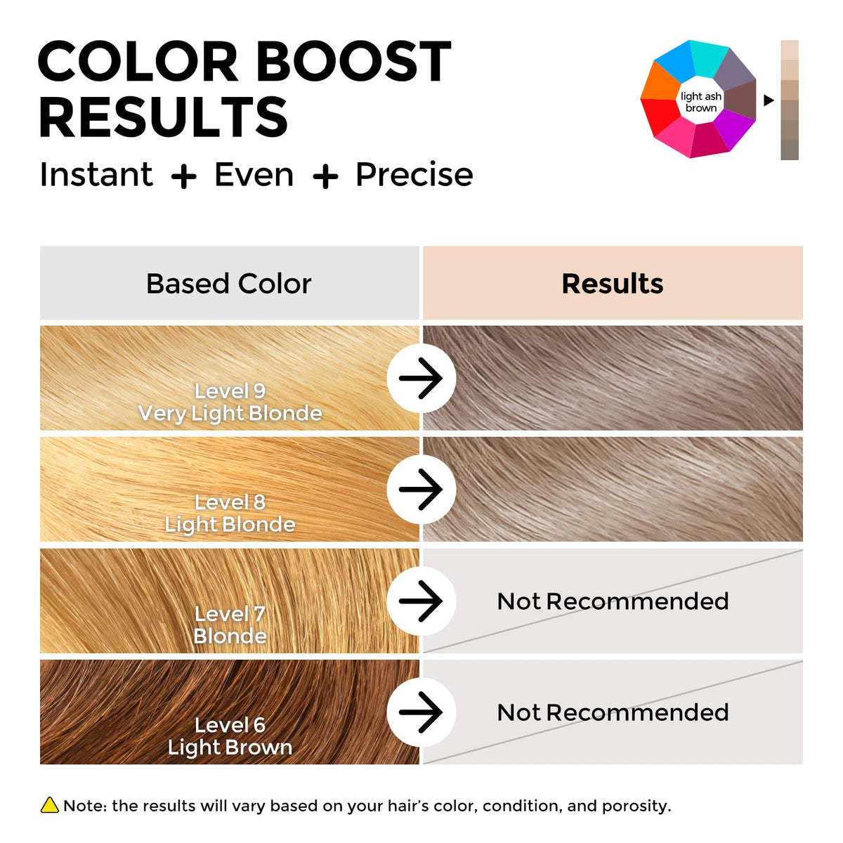 COLORLOMO Color Depositing Conditioner 6oz Light Ash Brown back view