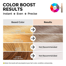 COLORLOMO Color Depositing Conditioner 6oz Light Ash Brown back view