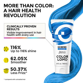 COLORLOMO Color Depositing Conditioner Blue 6oz application scene