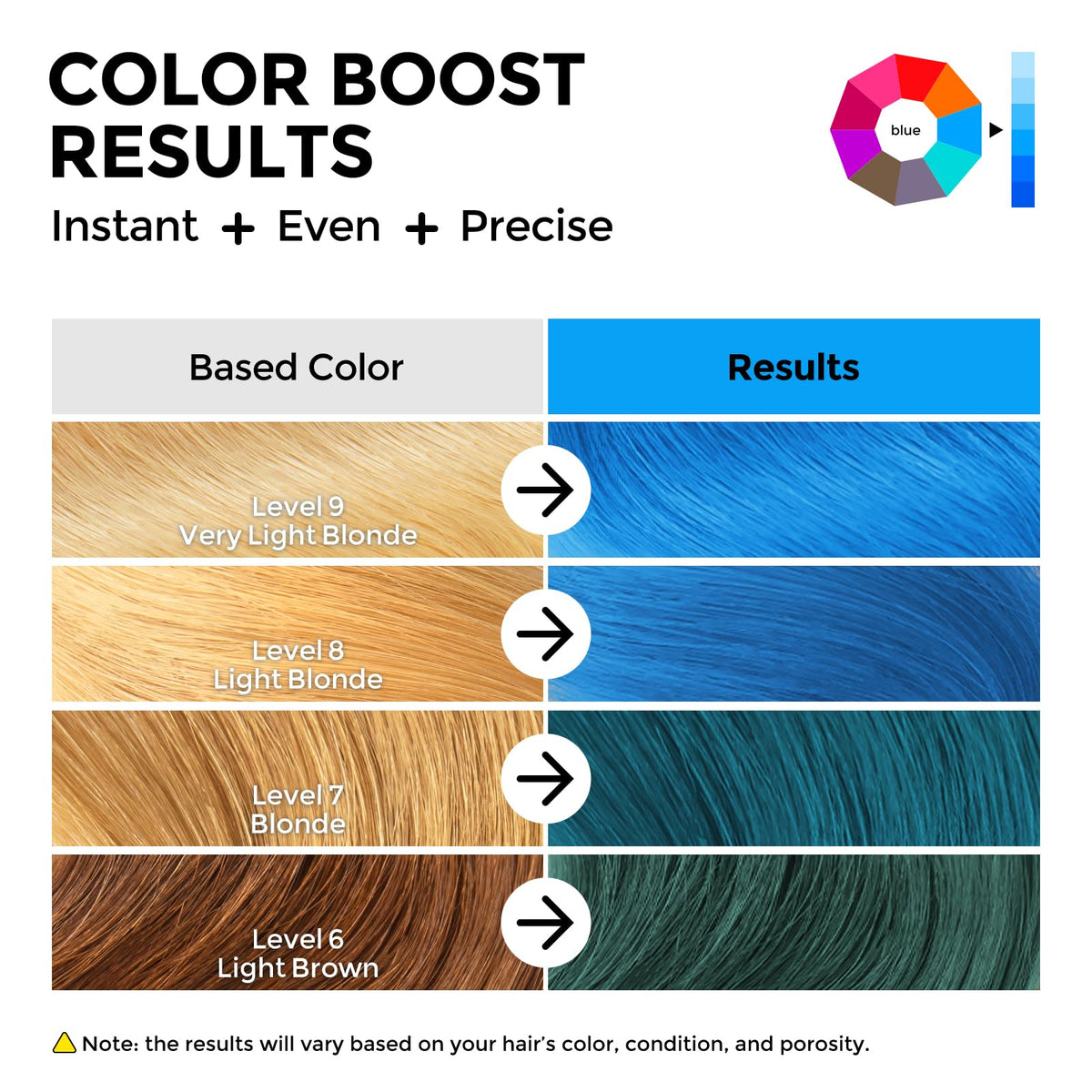 COLORLOMO Color Depositing Conditioner Blue 6oz side view