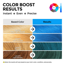 COLORLOMO Color Depositing Conditioner Blue 6oz side view