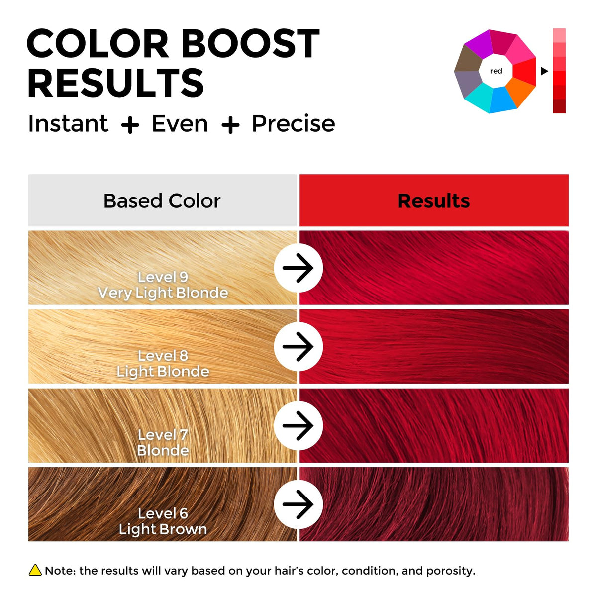 COLORLOMO Color Depositing Conditioner Red 6oz side view