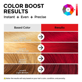 COLORLOMO Color Depositing Conditioner Red 6oz side view