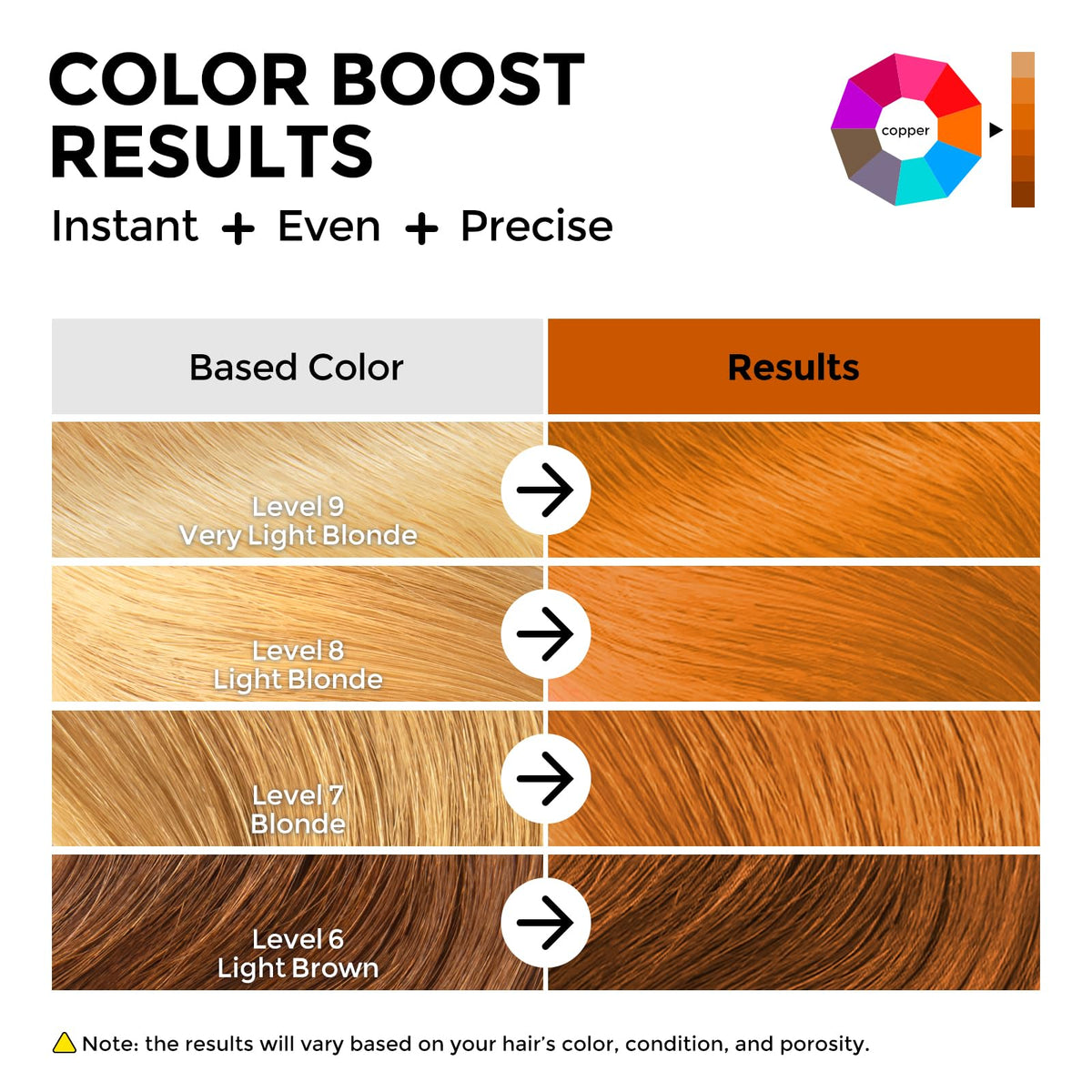 COLORLOMO Copper conditioner texture on hand