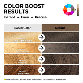 COLORLOMO Mocha Conditioner texture close-up