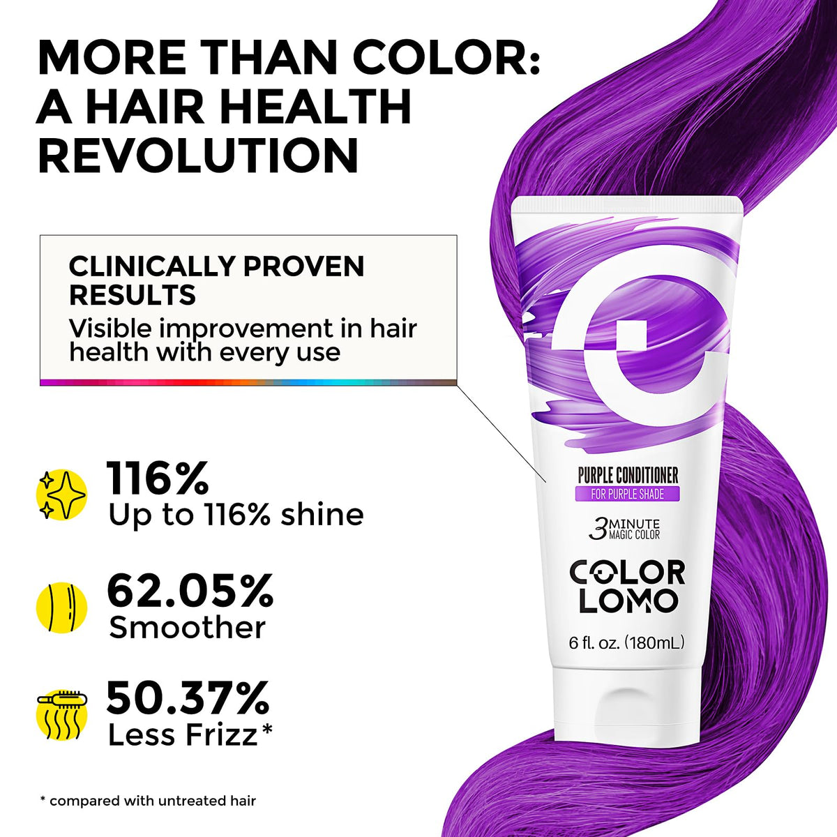 COLORLOMO Purple Hair Color Conditioner back view