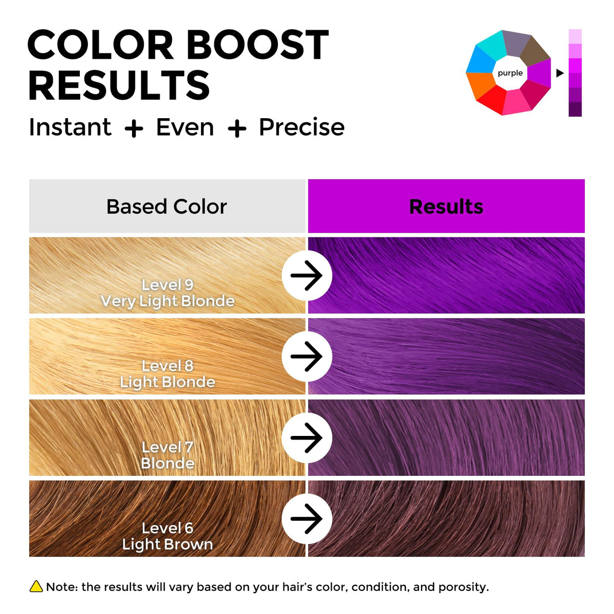 COLORLOMO Purple Hair Color Conditioner texture close-up