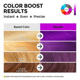 COLORLOMO Purple Hair Color Conditioner texture close-up