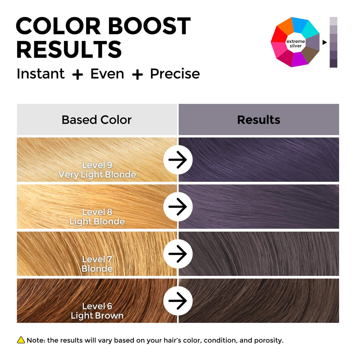 COLORLOMO Semi Permanent Hair Color Depositing Conditioner 200g side view