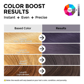 COLORLOMO Semi Permanent Hair Color Depositing Conditioner 200g side view