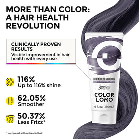COLORLOMO Semi Permanent Hair Color Depositing Conditioner 200g texture close-up
