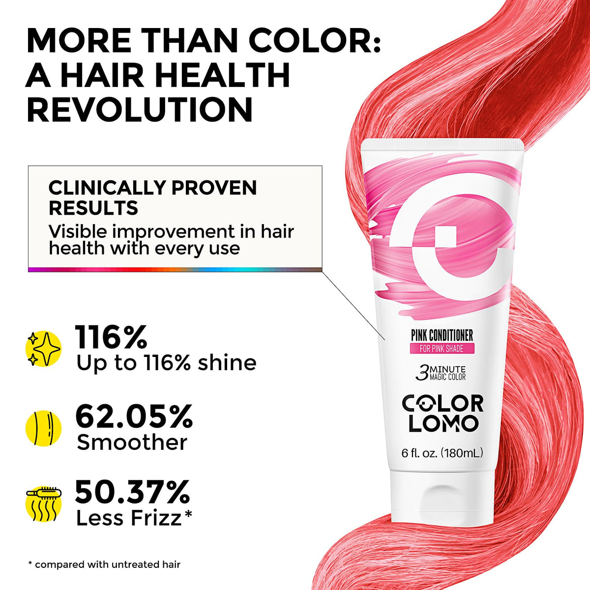 COLORLOMO Semi Permanent Hair Color Depositing Conditioner in a bathroom setting