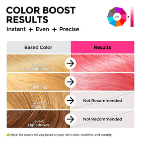 COLORLOMO Semi Permanent Hair Color Depositing Conditioner with application instructions