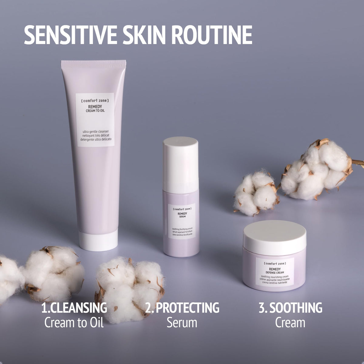 Comfort Zone Remedy Defense Cream ingredients list