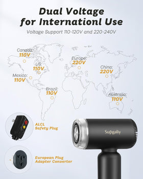 Compact design of SUPGALIY Mini Hair Dryer next to travel essentials