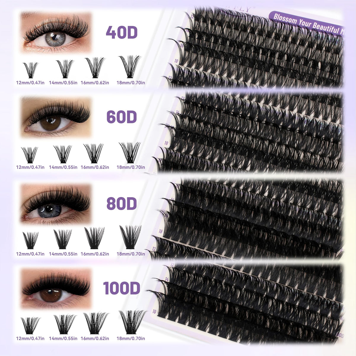 Complete makeup toolkit for lash application