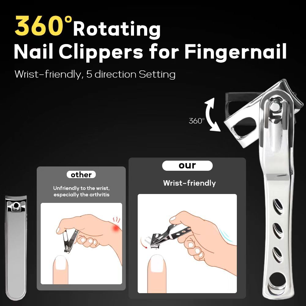 Complete Wanmat toenail clippers set in gift case