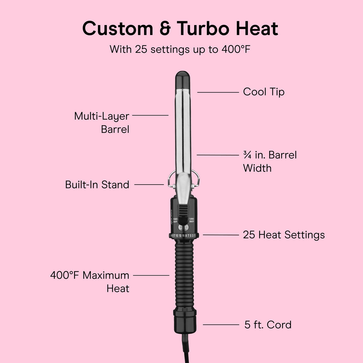 Conair Curling Iron 3/4-inch with extra-long cool tip
