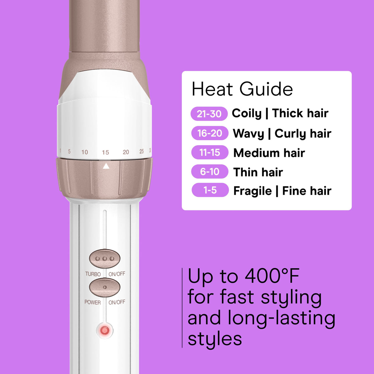Conair Curling Wand displaying heat settings