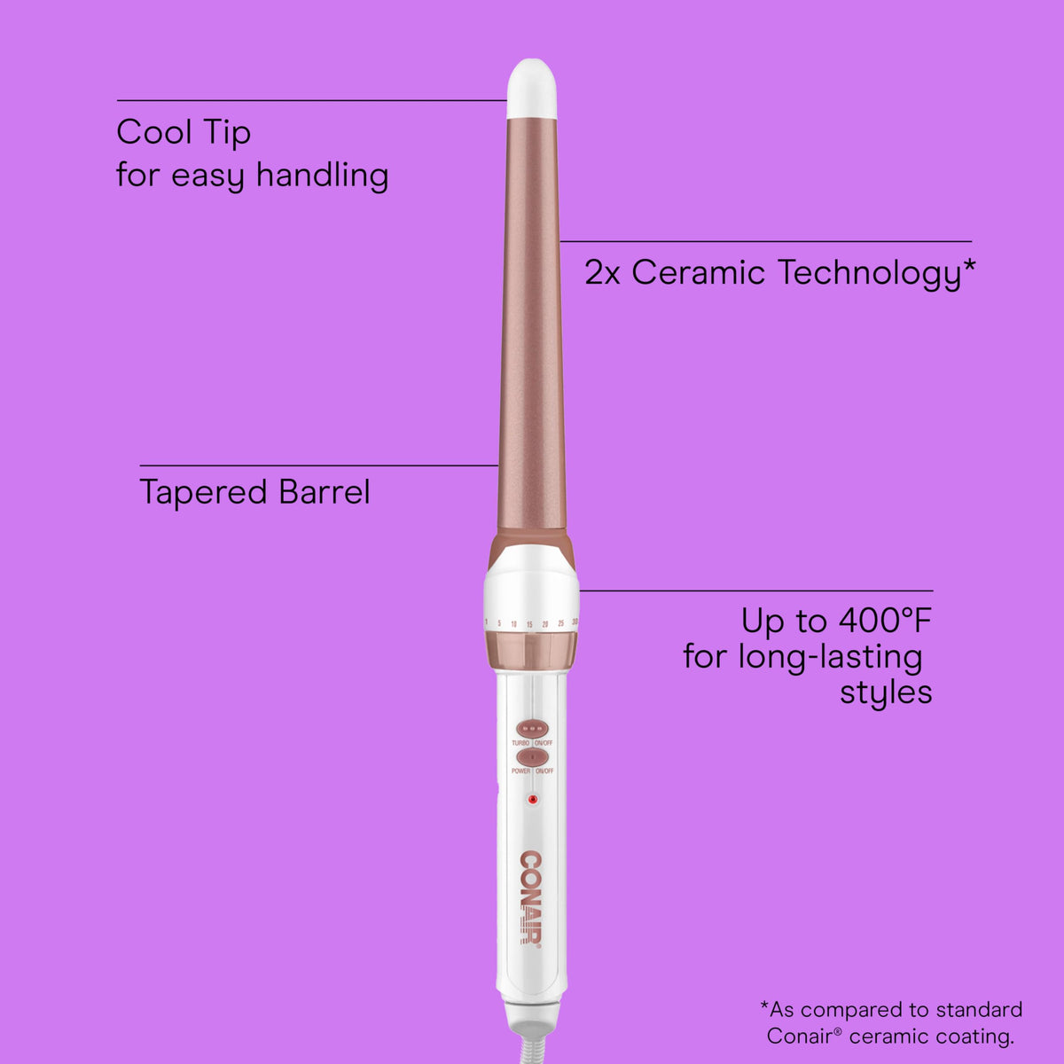 Conair curling wand tapered barrel close-up