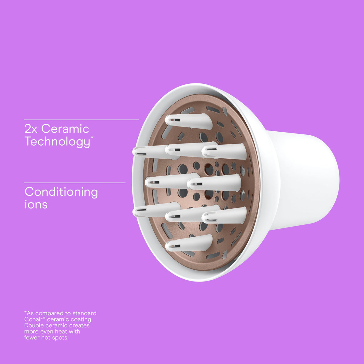 Conair diffuser attachment side view with fingers