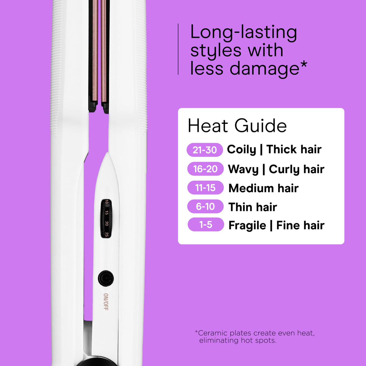 Conair Double Ceramic Flat Iron 1½-inch in use on hair