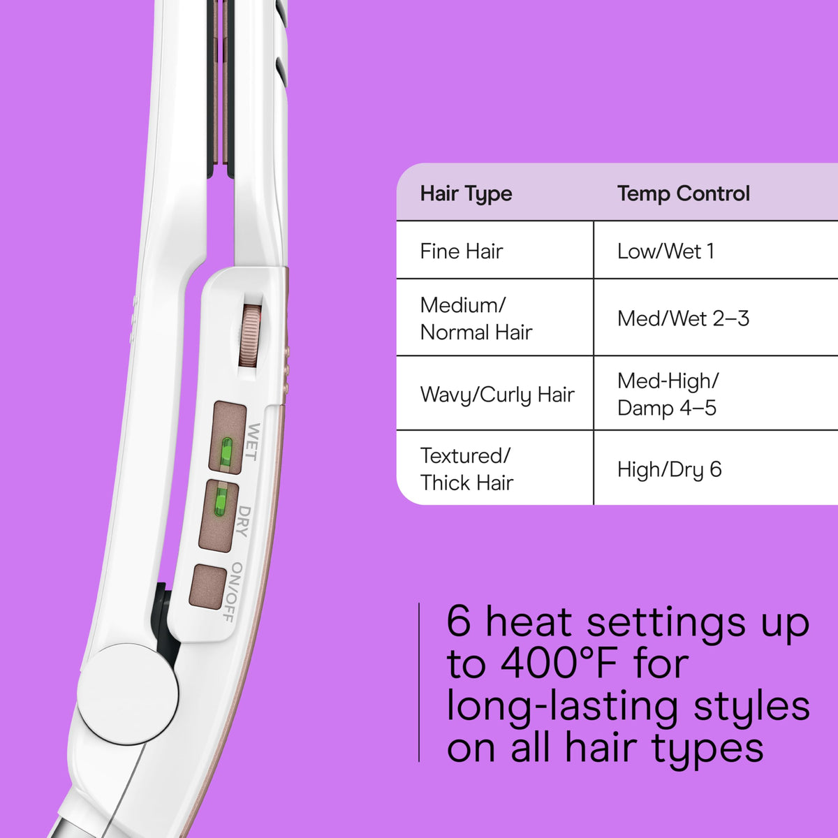 Conair Double Ceramic Flat Iron with temperature settings displayed