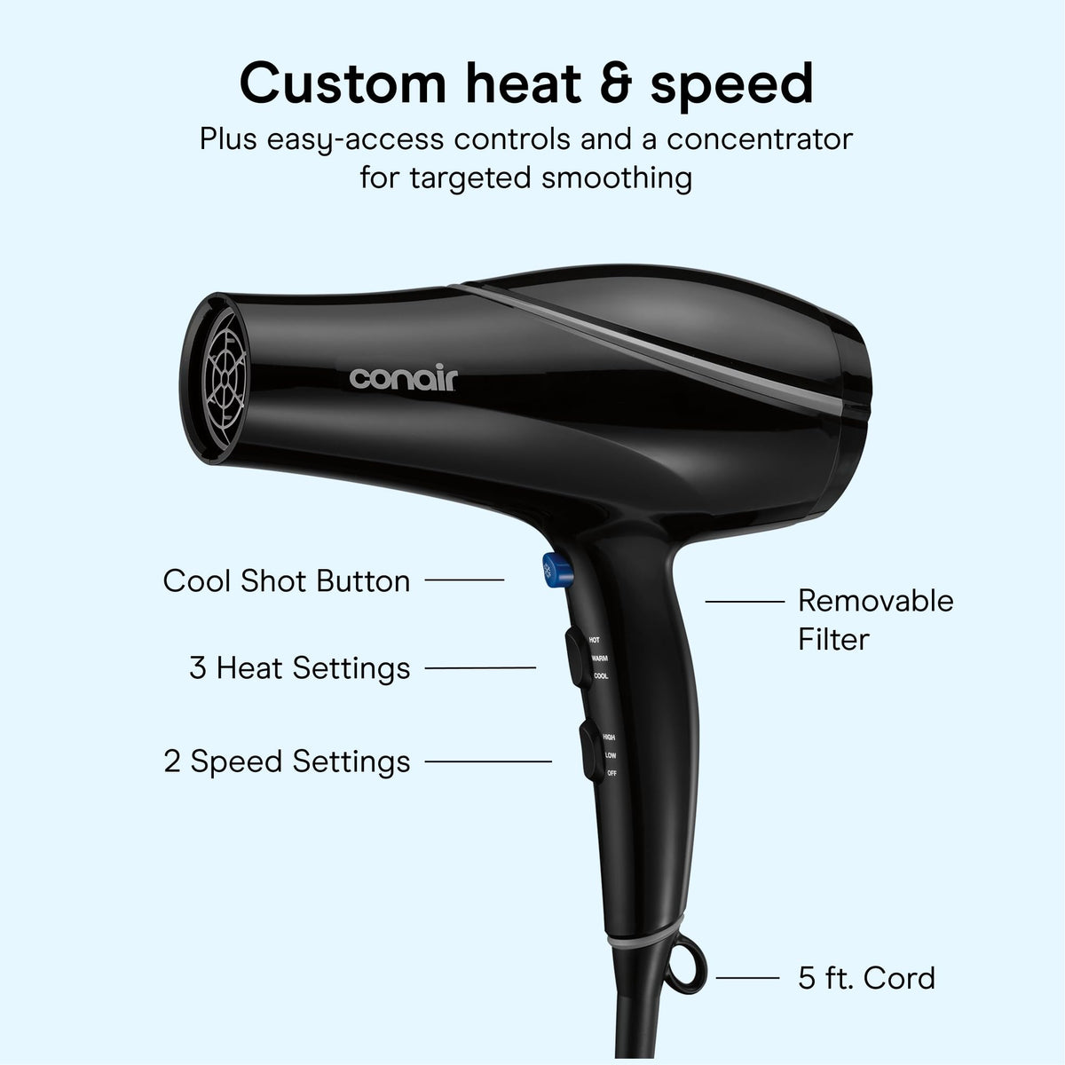 Conair Hair Dryer back view with power cord
