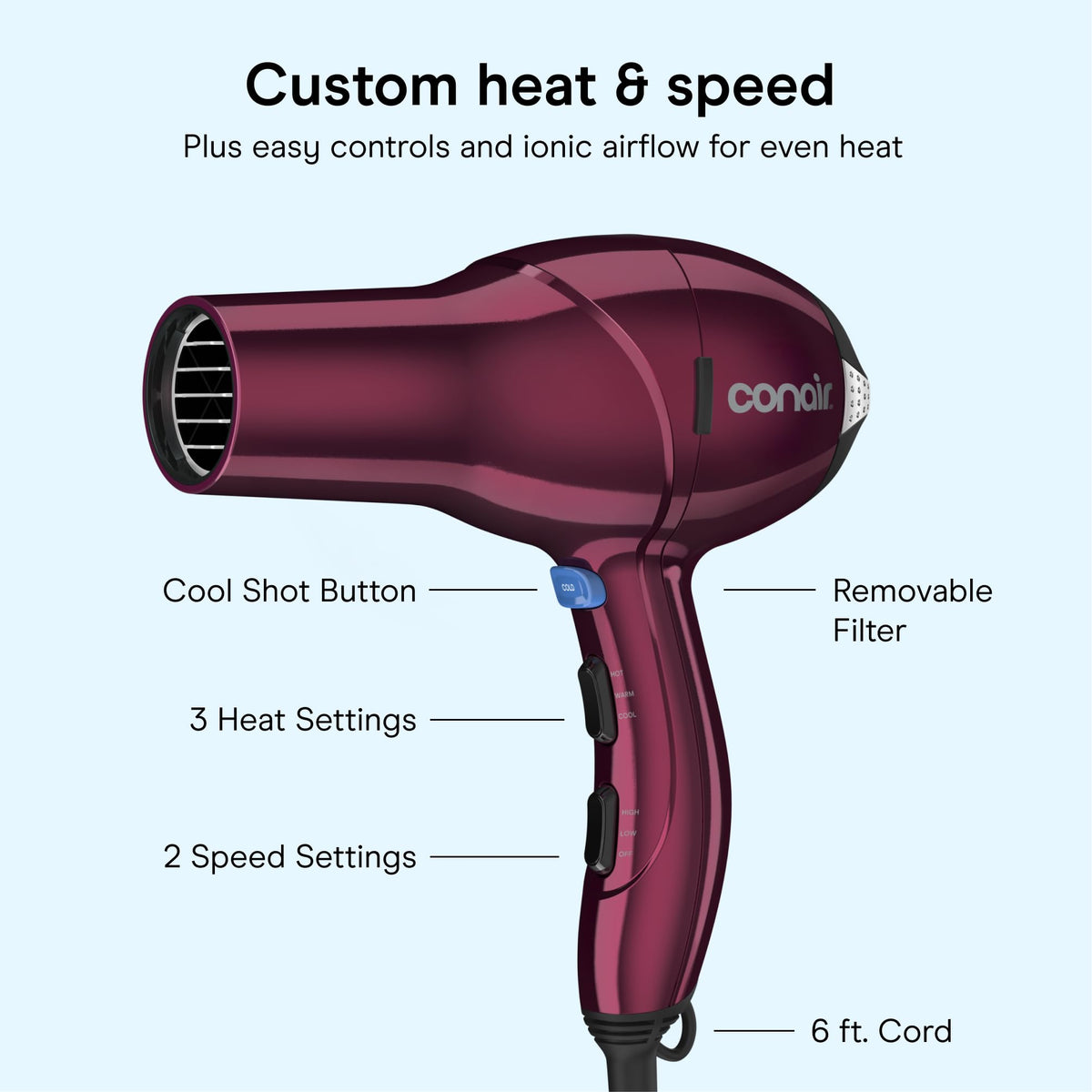 Conair Hair Dryer diffuser attachment in use