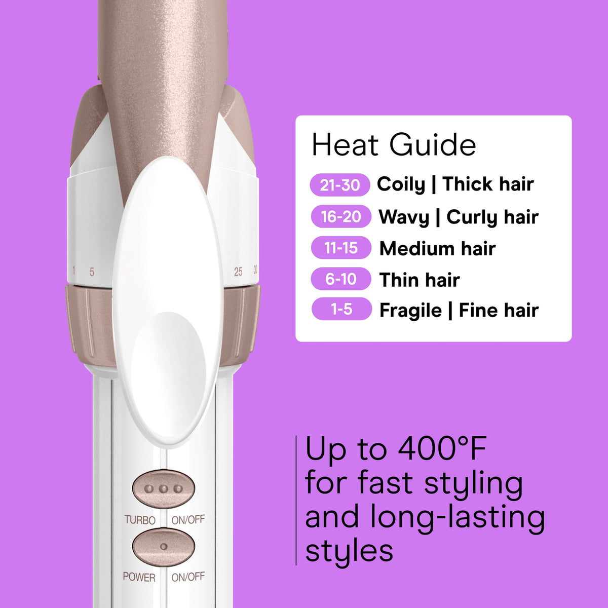Conair ¾-inch curling iron with claw clip in packaging