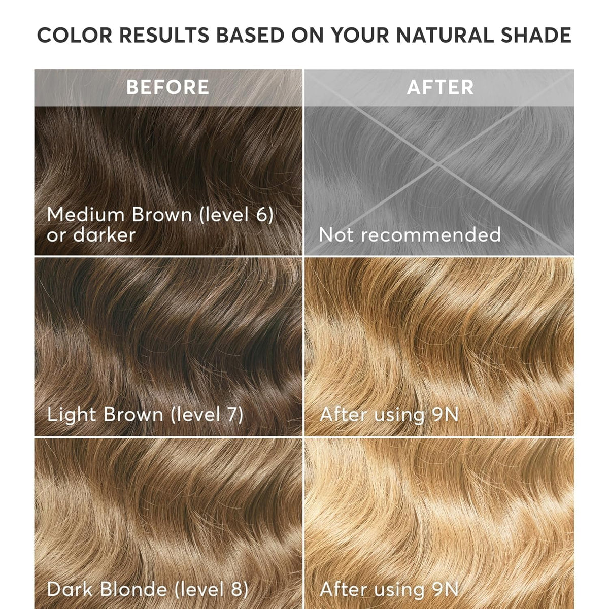 Conditioning Color Activator bottle from Madison Reed kit