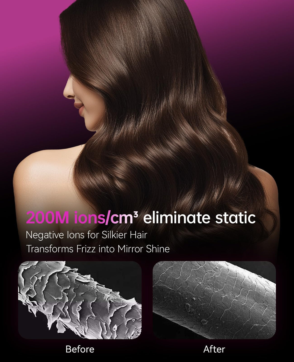 CONFU Hair Dryer back view with removable cover
