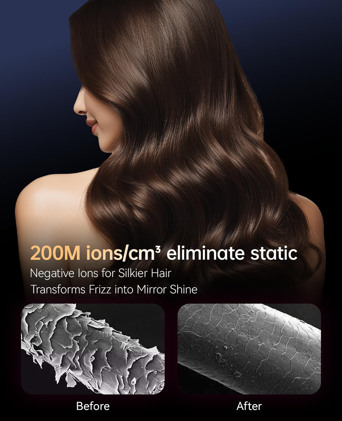 CONFU Hair Dryer back view with removable cover