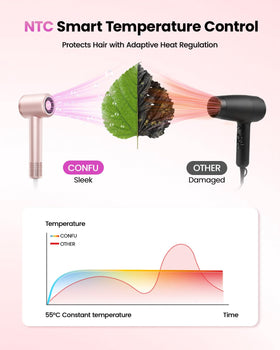 CONFU Hair Dryer in use on curly hair