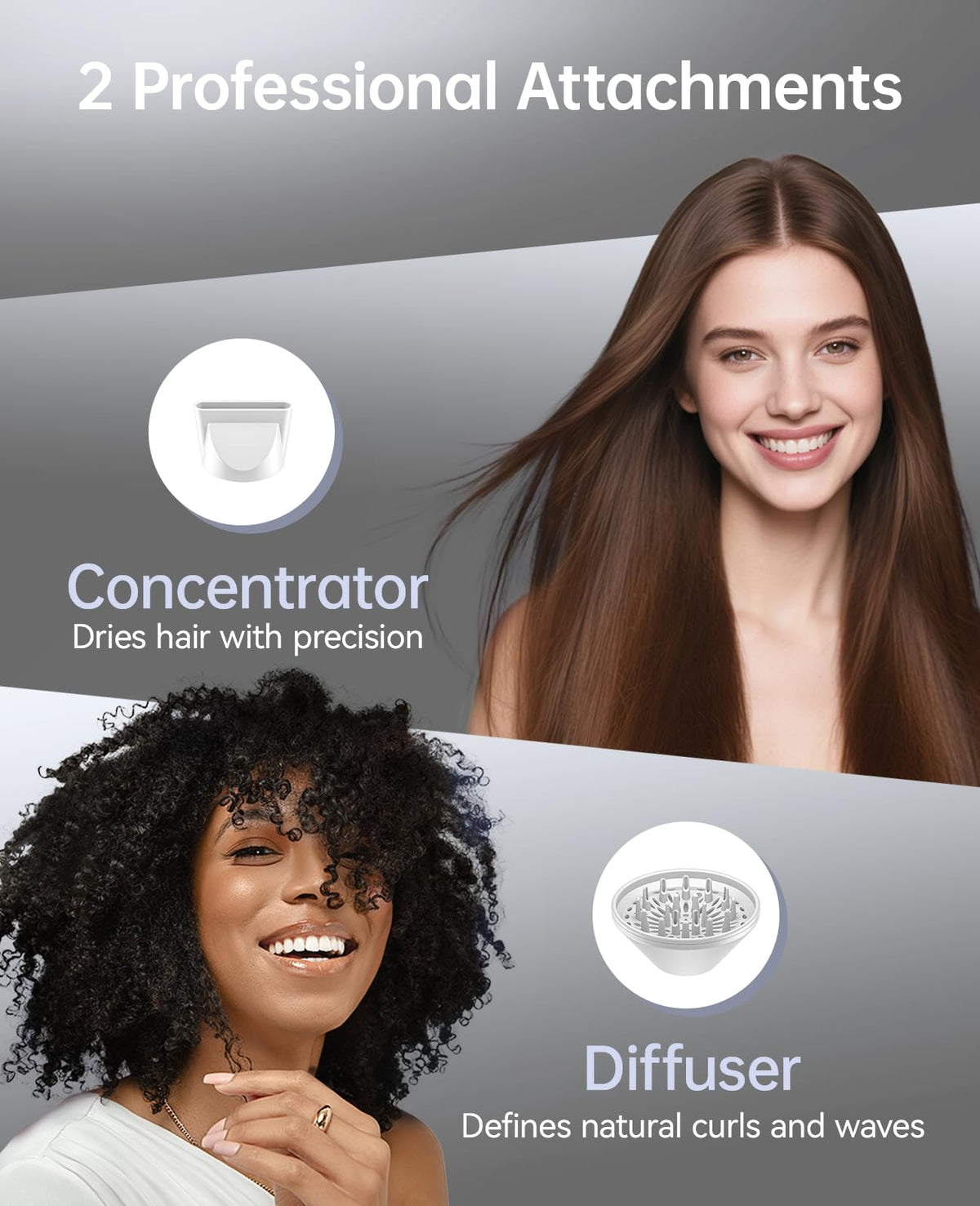CONFU Hair Dryer lightweight design for travel