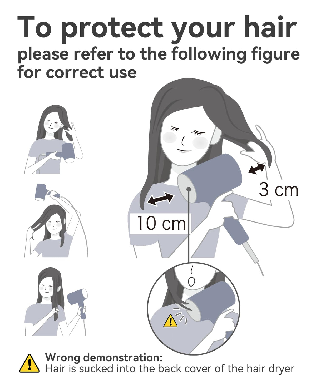 CONFU Hair Dryer packaging with accessories