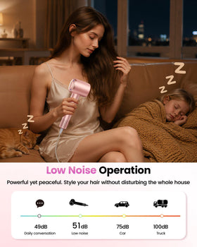 CONFU Hair Dryer packaging with features listed
