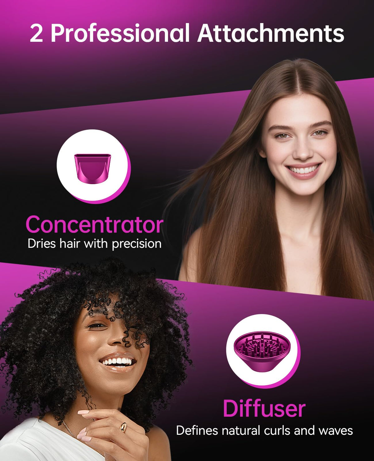 CONFU Hair Dryer packaging with product details