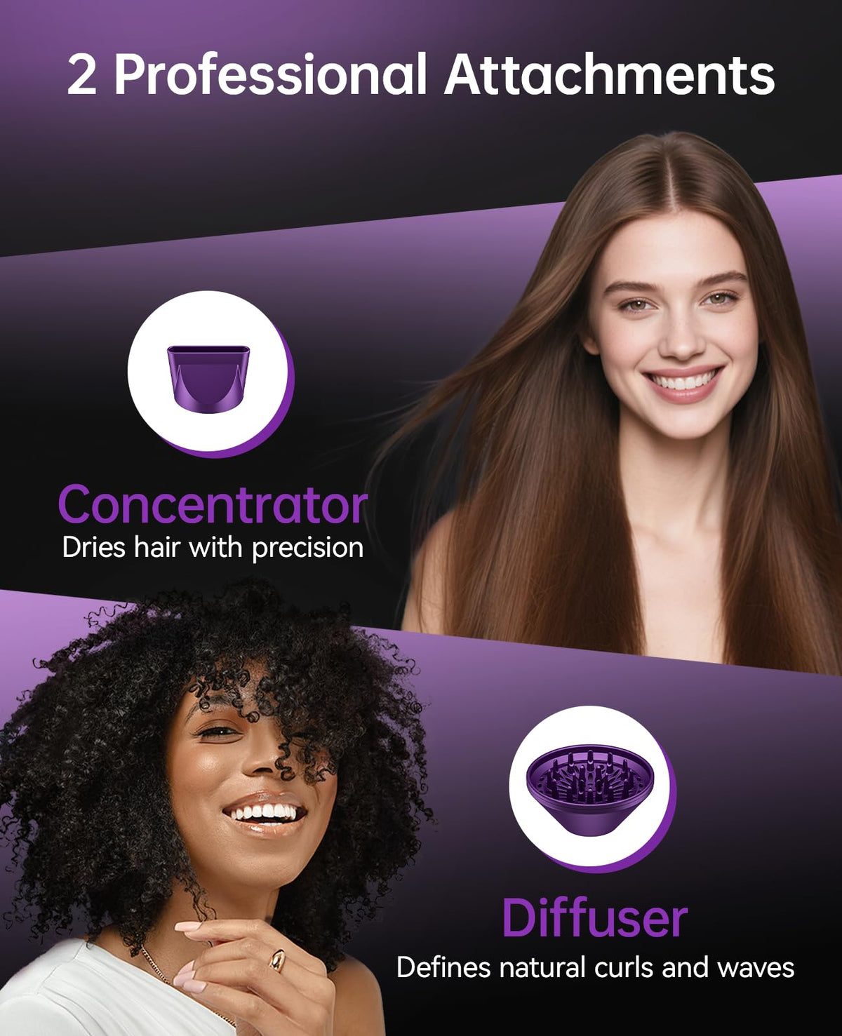 CONFU Hair Dryer with heat settings displayed