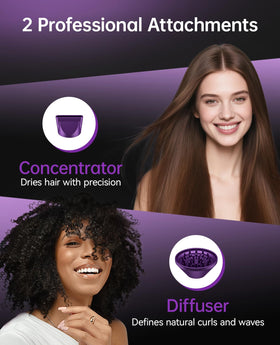 CONFU Hair Dryer with heat settings displayed