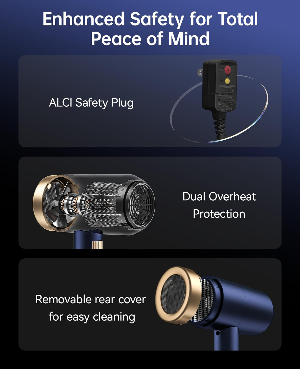 CONFU Hair Dryer with safety plug and certification