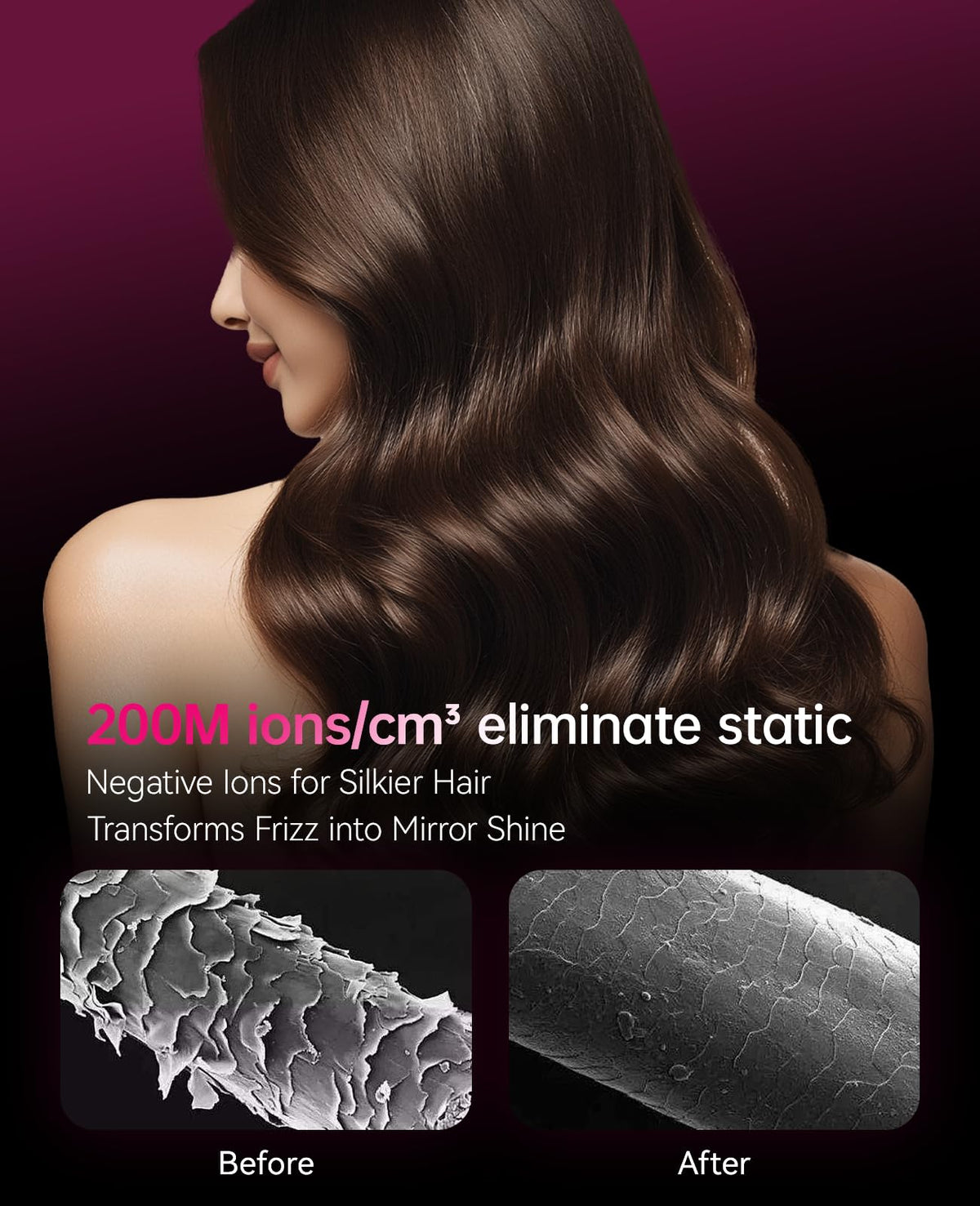 CONFU Ionic Blow Dryer 1600W back view highlighting removable cover