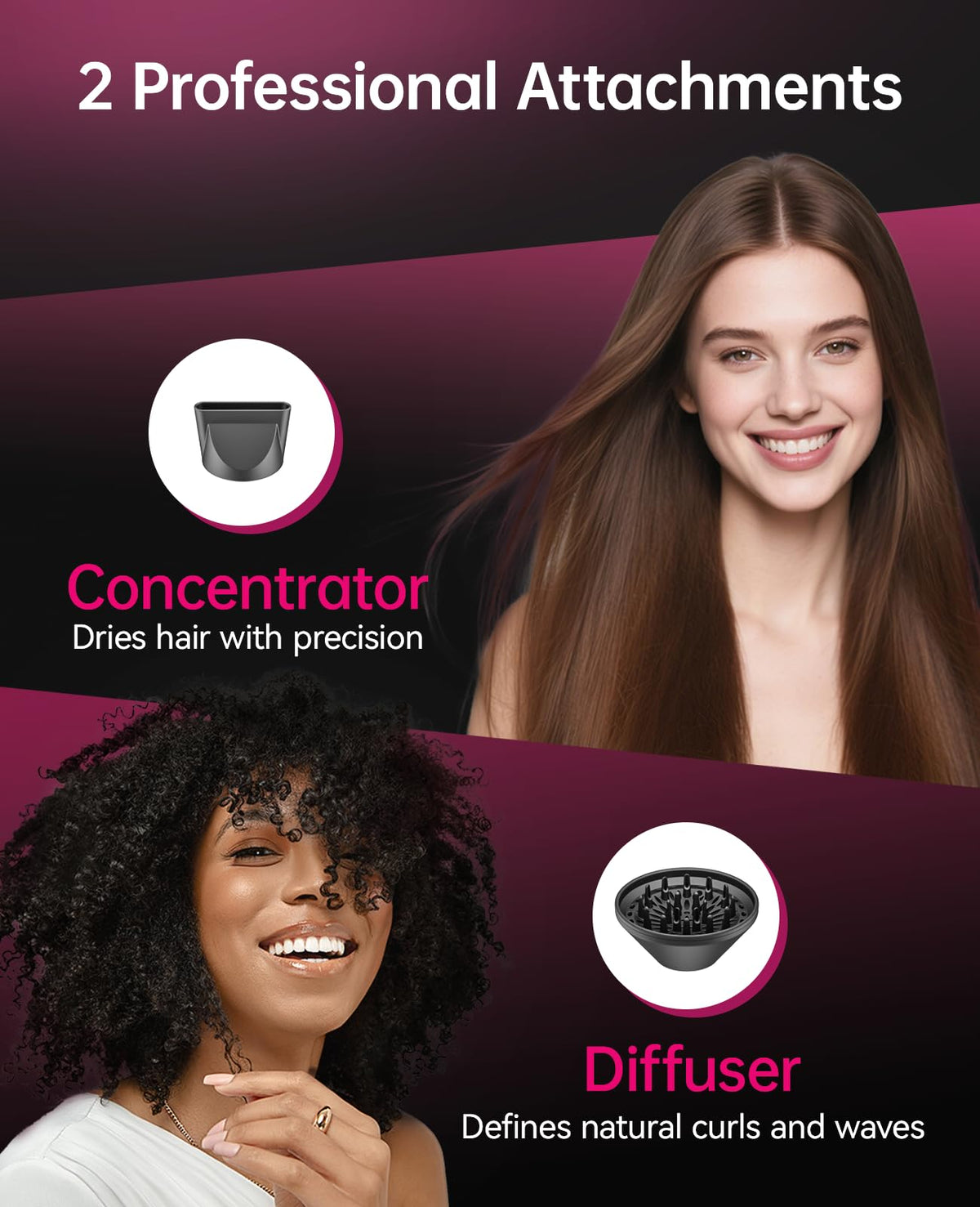 CONFU Ionic Blow Dryer 1600W with heat settings displayed