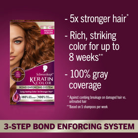 Contents of Schwarzkopf Keratin Color 7.7 kit including pre-color serum and gloves