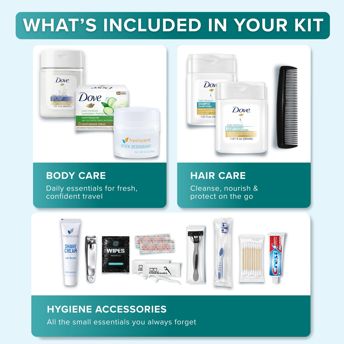 Contents of TREKTOTE Hygiene Kit including mini deodorant and shampoo
